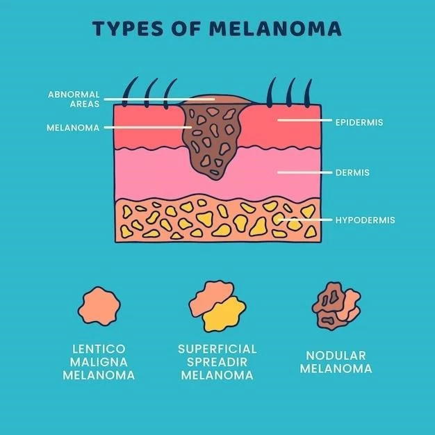 Uses and Side Effects of Metoprolol Tartrate